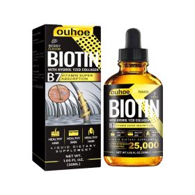 RESEARCH Liquid Biotin & Collagen Hair Growth Drops  - Biotin And Liquid Collagen Supplement For Men & Women - Glowing Skin Support, Healthy Hair (Color: black)